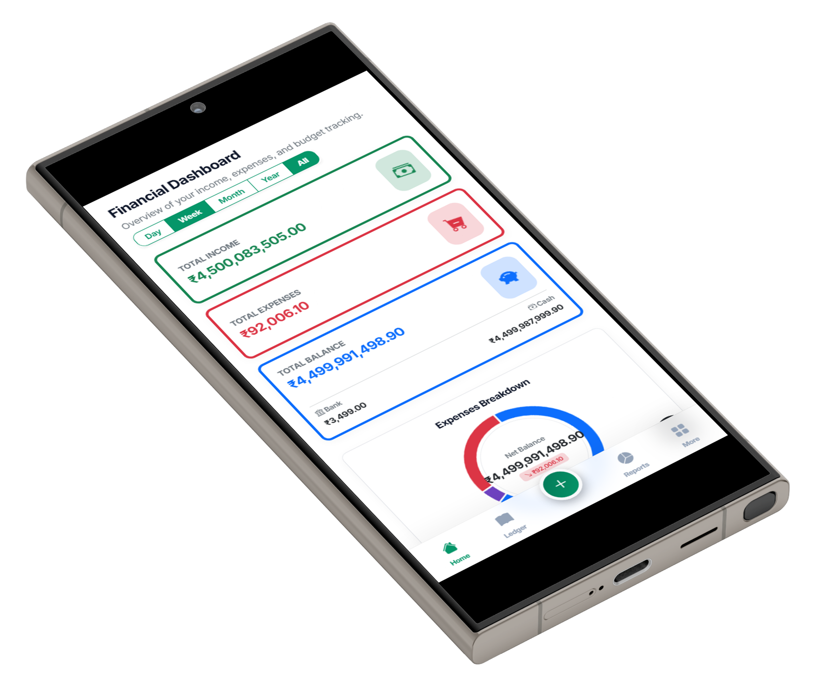 Detailed Reports